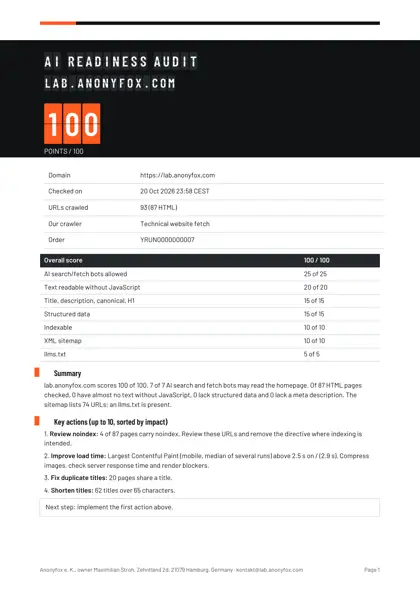 Real English audit of lab.anonyfox.com: 93 URLs, 87 HTML pages, seven score categories and prioritized actions