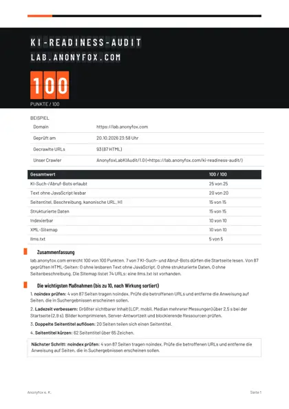 Originalseite des Audit-Beispiels für lab.anonyfox.com mit technischem Score und Kategorien