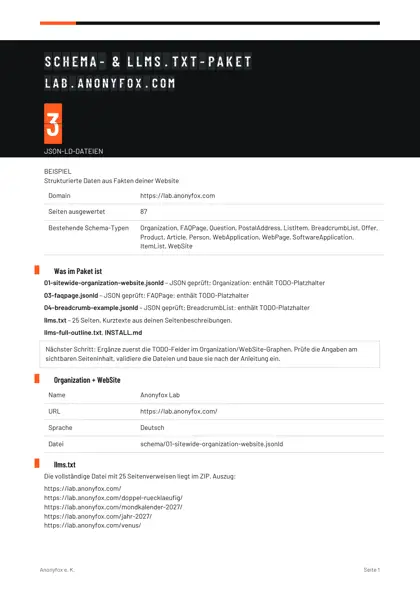 Originalseite des Schema-Pakets mit Dateiliste und Website-Fakten