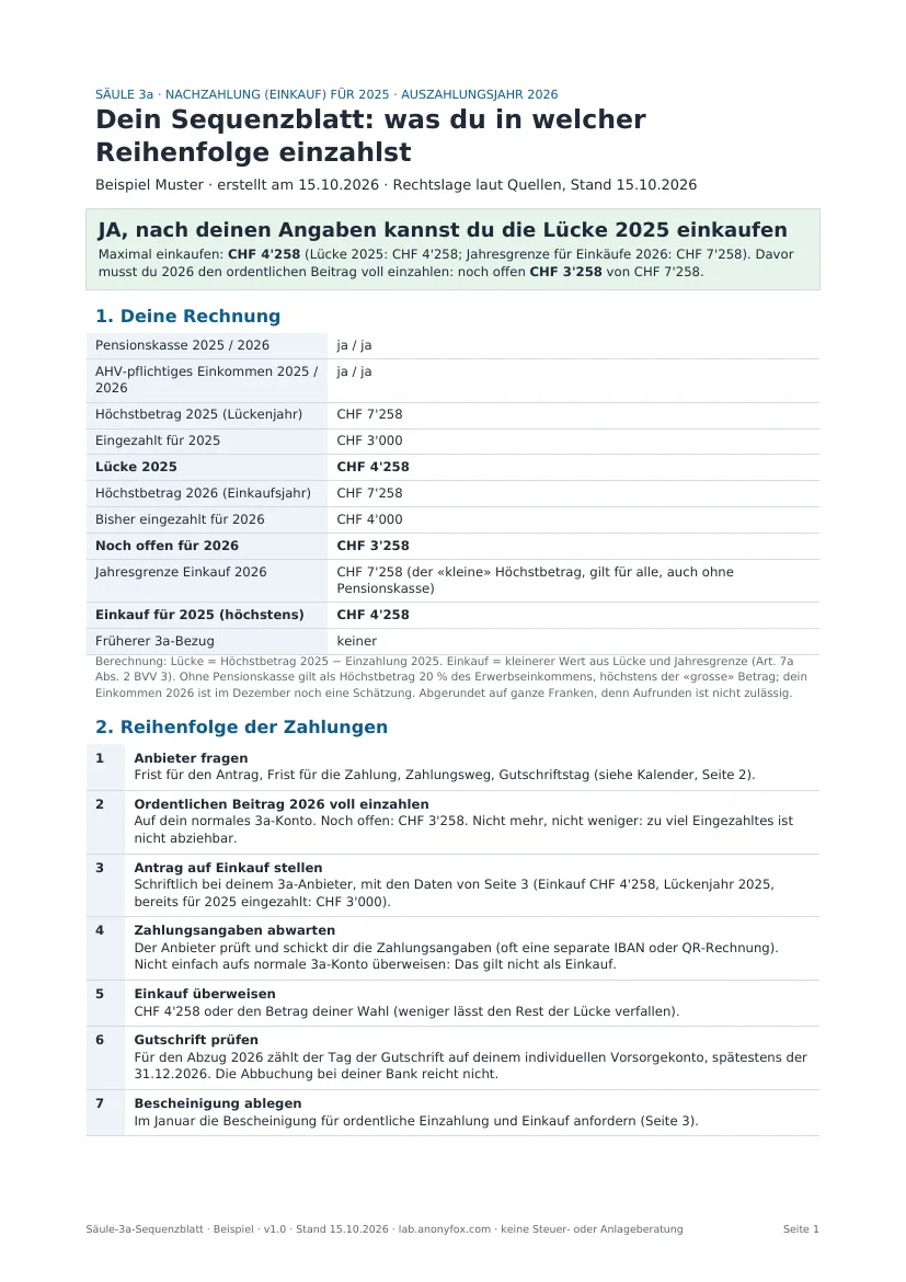 Erste Seite eines Beispiel-Sequenzblatts zur Säule-3a-Nachzahlung