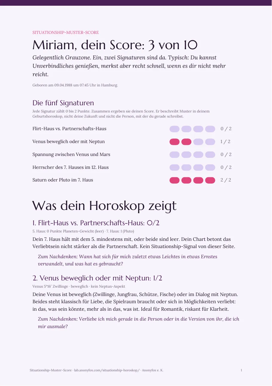 Erste Seite des Beispiel-Reports für Miriam